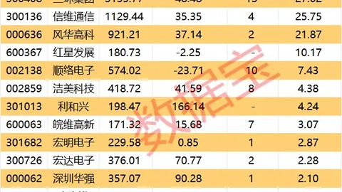 2026款宏碁电子纸显示器130评测：黑白清晰，分辨率高达32002400
